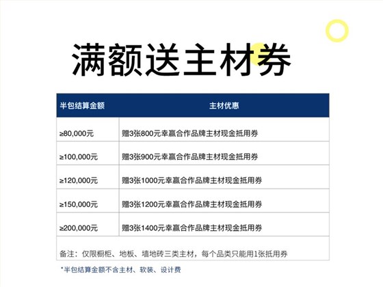 大牛帶您看工地內頁_08_副本-1